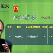 333体育官方网站- 索兰克上演大四喜，伯恩茅斯震惊积分榜  