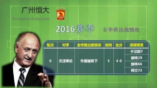 333体育官方网站- 索兰克上演大四喜，伯恩茅斯震惊积分榜  